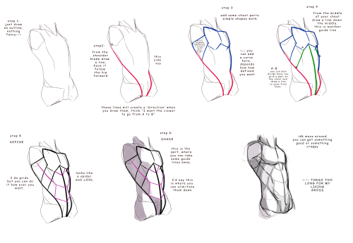 zerachin: Abs - how to by ~lwyn