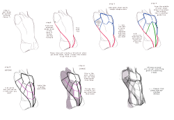 Deviantart:  How To Achieve Perfect Abs In Six Easy Steps (At Least On Paper).  