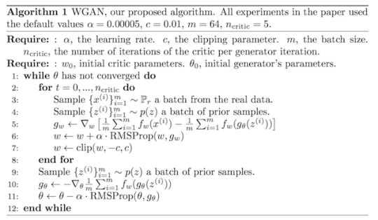  Algorithm for the Wasserstein Generative Opponent Networks 