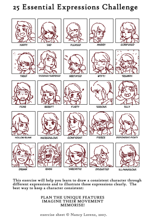 lily-frog:  i had doubts about my own style and here it is!! the ever-changing style disaster!meme from here