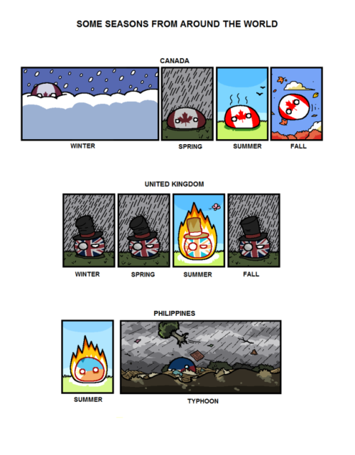 polandballcomics: Seasons via reddit