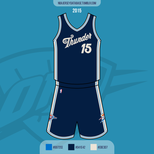 NBA Jersey Database, Oklahoma City Thunder Christmas Card Jersey 2015