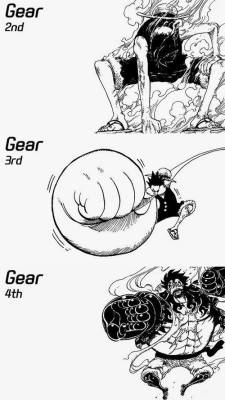 shelttonsalles:  Luffy’s Gear
