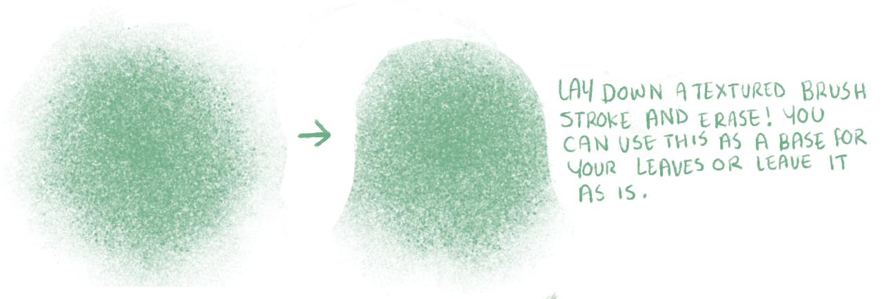  dommifox: A couple people asked me how I vary my leaves and trees and honestly,