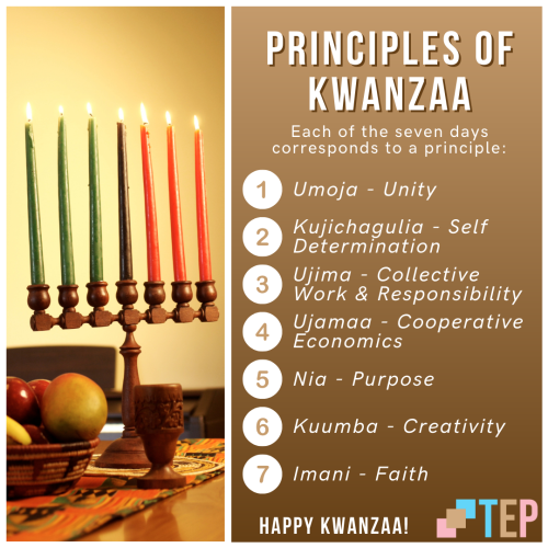 Kwanzaa was first celebrated in 1966 after having been created by professor of Africana studies, act