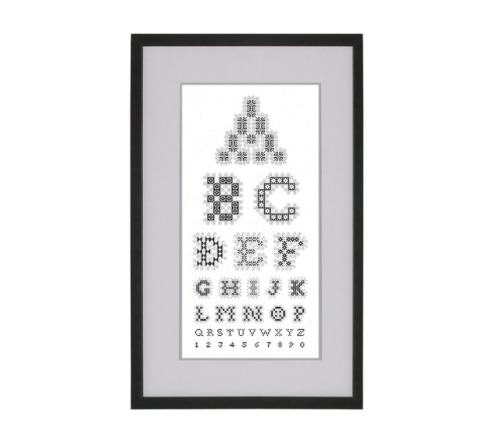 Ferdinand Monoyer, born this day, 9th May 1836, invented the Monoyer chart used to test visual acuit