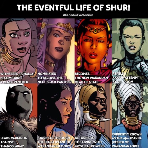 pantherwindrider:klawsofwakanda:A brief summary of Shuri’s journey in the comics! #BlackPantherFrom Princess, to Queen, 