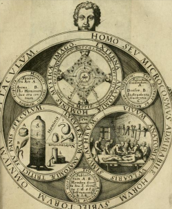 magictransistor:  Robert Fludd. Anatomiae Amphitheatrum Effigie Triplici. 1623.