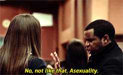 aphrodite-mine:chanlerberats:ACE BETH WEEK: After months of conversations about Beth’s lack of desir