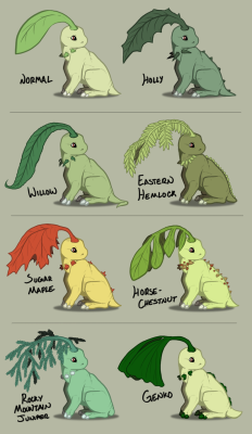 groldergoat:Drew some chikorita breeds a