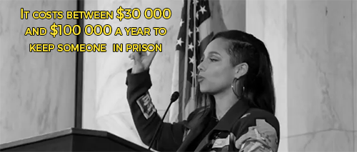 sizvideos:  Watch Alicia Keys’ beautiful message video to get 1 million signatures