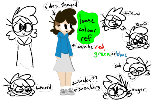reference images for my selfnow you too can draw a sheri