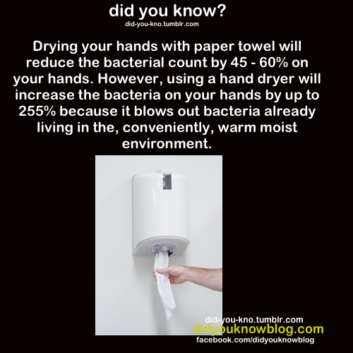 did-you-kno:  Source