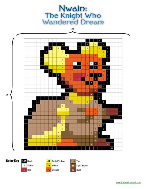 Nwain:  MousebotNwain is an animated web comic created by Terrana Cliff.More Nwain perler bead 