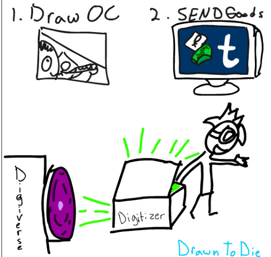 Tumblr media