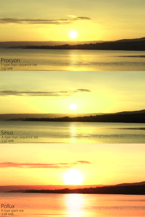 mirkokosmos:The Sun replaced with other StarsThis visualization shows how the sunset could look like