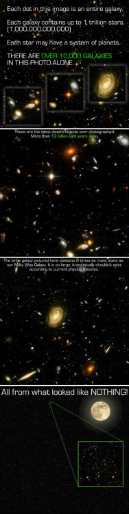 simon-newman: leeejames: iconuk01: inter-misson: Mind completely blown. “Space is big. You jus