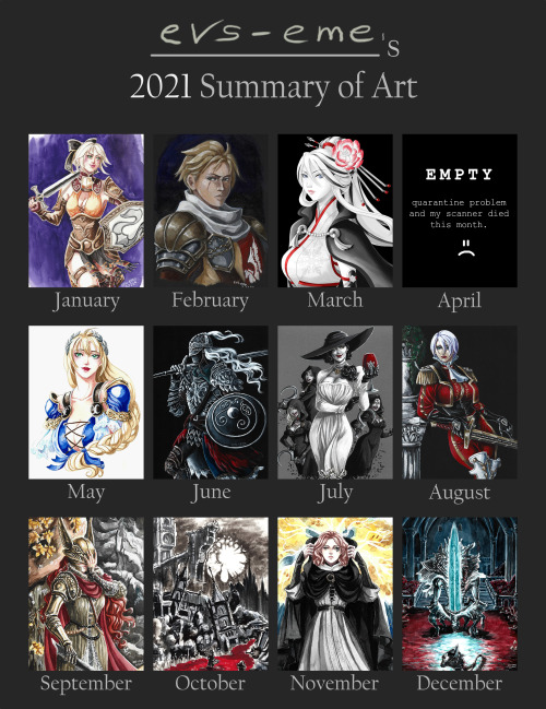  2021 Summary of Art - evs-eme 2021 is over and these are the jobs that I published this year on my 