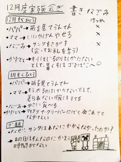 reretlet:  もひかん on Twitter: “12月度、家族会議の議事録です。ご査収下さいませ。