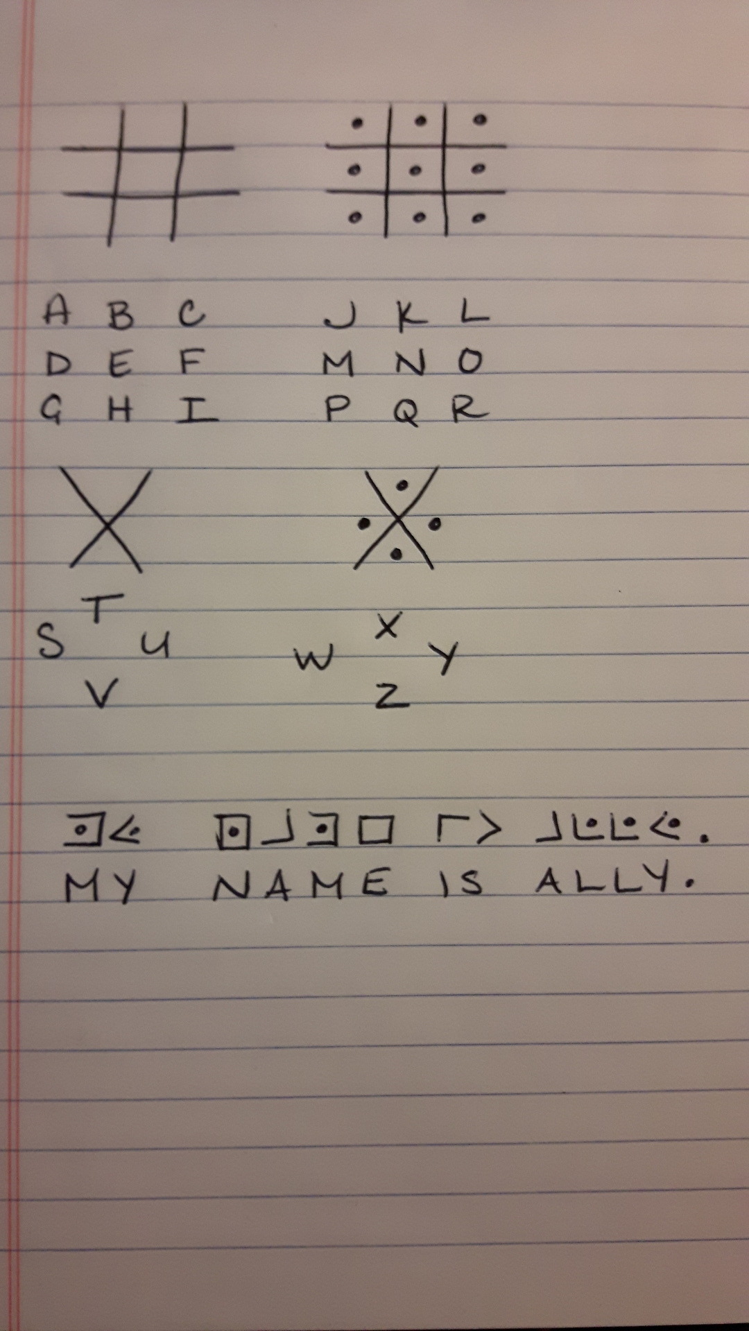 spiritofally: Back in middle school, my friends and I used a very simple coded language