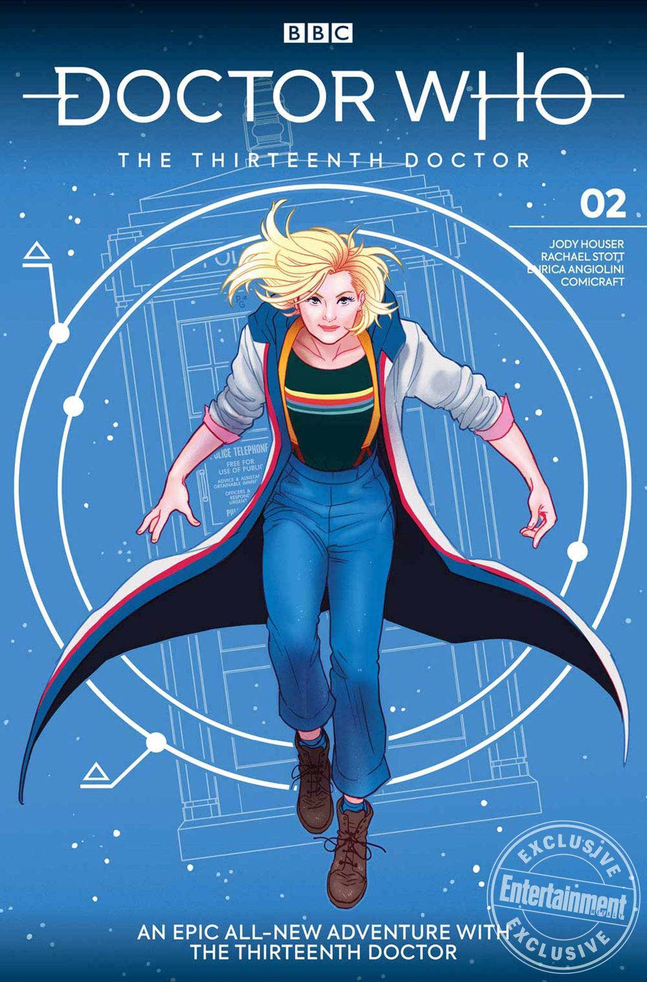 preciousyorkshiregallifreyan:  Look at these new comic book covers! They’re soo