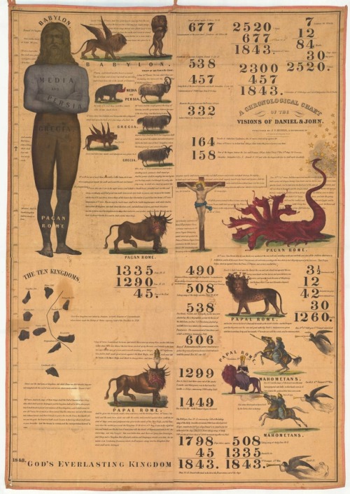 Millerite chart that uses numerology to claim an imminent apocalypse, 1843. Read more. 