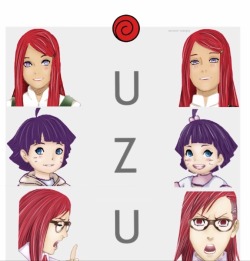 narutoe-sassgay:  Blooded Uzumaki’sknown