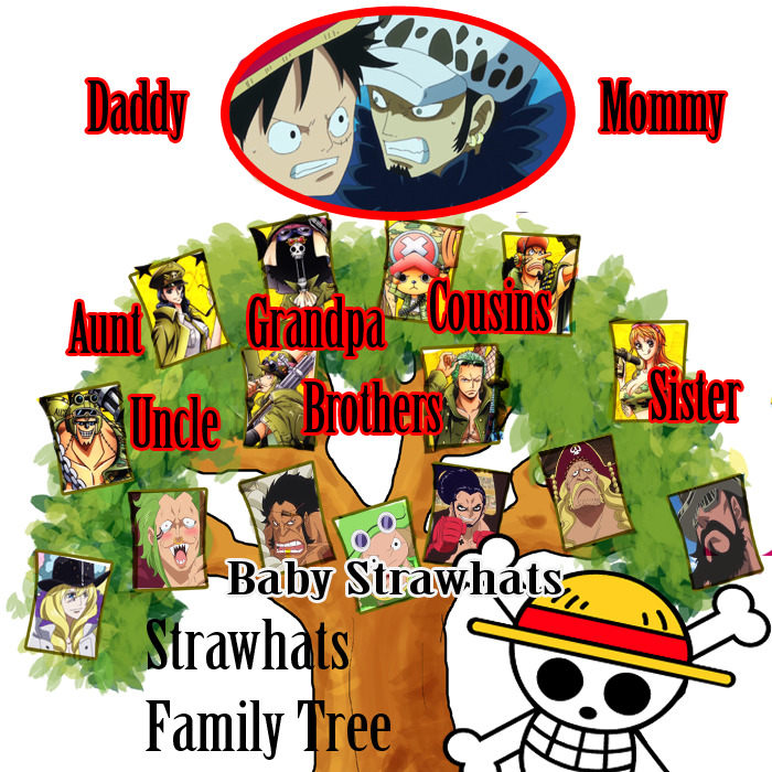 One Piece Family Tree one-piece-family-tree