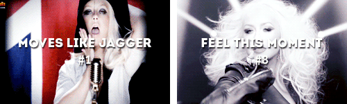 crhistinaaguilera-deactivated20:Xtina +Top 10 singles at Hot 100
