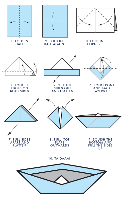 procent sektor menu Gracious Little Things — How to Fold Paper Boats (and make memories with...