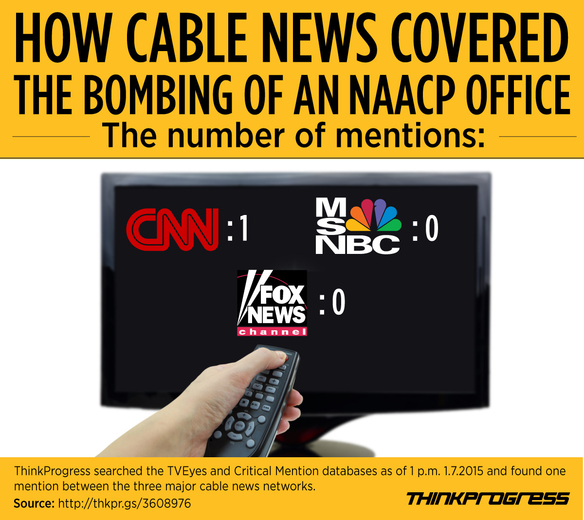 think-progress:  Where Is The 24-Hour News Cycle On The Bomb At A Colorado NAACP?