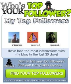 My top blog viewr is ariesgreen, who viewed