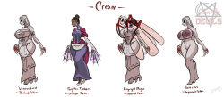 palmofthelefthandblack: moccafiend:   palmofthelefthandblack:  Tower of Devils: Cream Pathtree  Cream would be a main player character scaling the Tower to either find a cure for her parasite, or an end to her suffering.    @palmofthelefthandblack Is