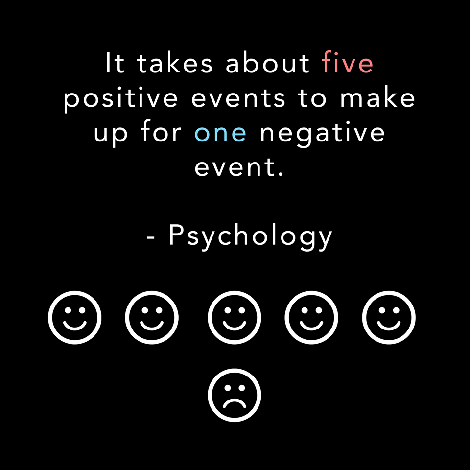 mypsychology:  If you’re thinking of studying psychology, follow this @mypsychology. 
