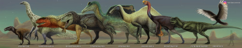 mariolanzas:LARGEST THEROPODS These are some of the dinosaurs featured on my latests Youtube vi