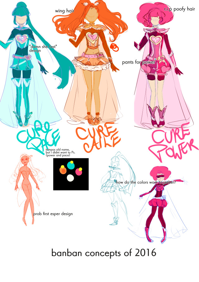 oc request for ♡  Club design, Club outfits, Character outfits