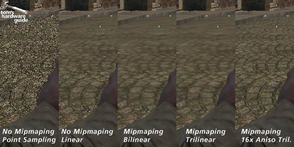 graphics card - What's the difference between Bilinear, Trilinear, and  Anisotropic texture filtering? - Arqade