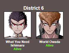 Omg I Was Fucking Around With Google Translate And The Hunger Games And: