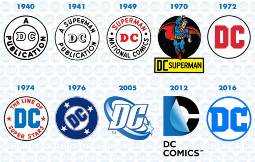 Evolution of the DC Comics logo over the years. So many memories come with these little bullets: fir