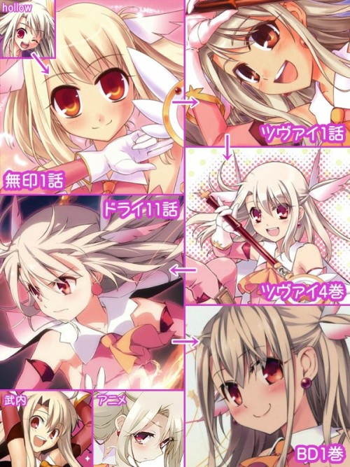 ibi-s:  【画像】どのイリヤが好き？：ひまねっと