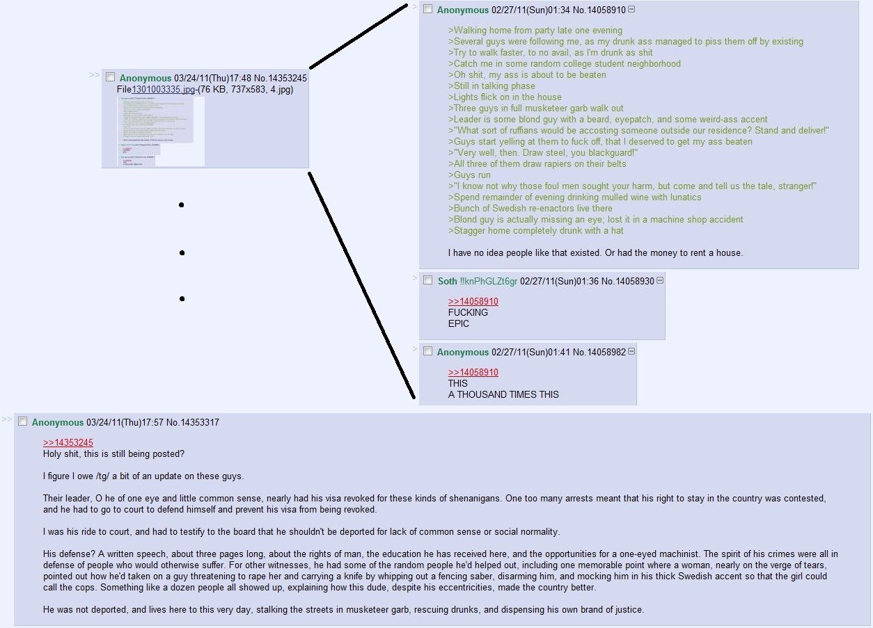 torpidgilliver:didednieas:the-greentext-guy:here&rsquo;s a transcript:&gt;walking