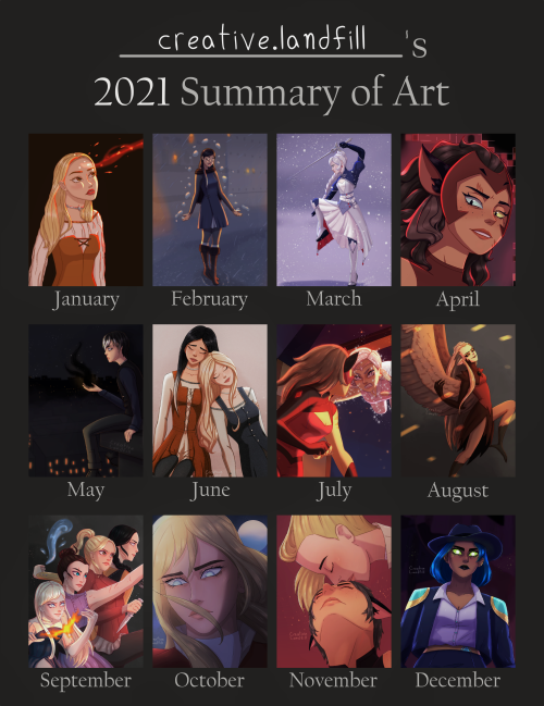 2021 art progressforgot to post this lol