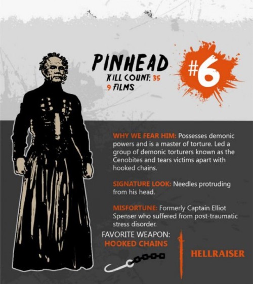 melodiezmel:  Source: bestmoviesevernews.com