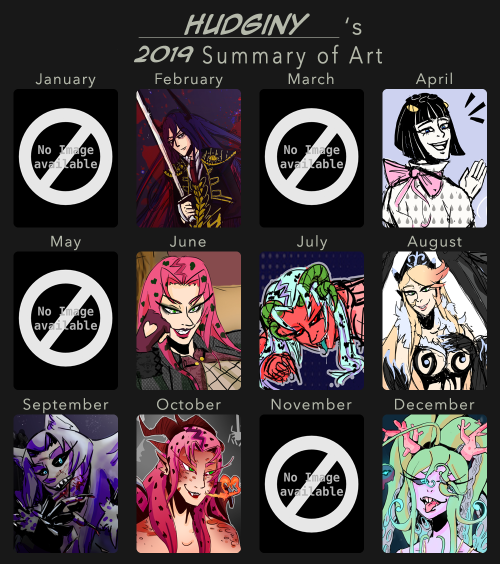 I only now realise how much of a DORK I was and never posted my 2019 art summary. TBF, I didn’t star