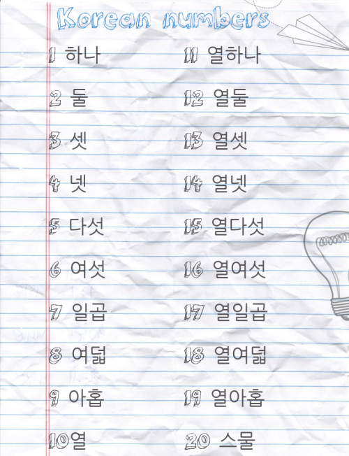 lets-study-korean: Korean numbers from 1 to 20