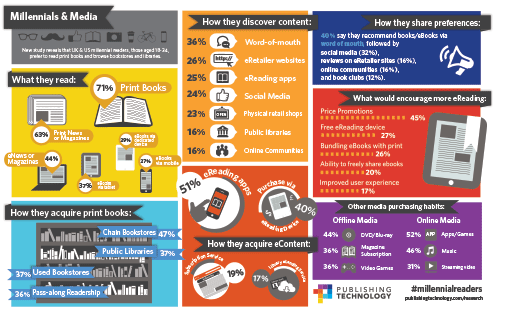 Critical Linking: March 28, 2015