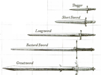 Peter Morwood Fantasy Armoury Swords I Love Swords Love Them