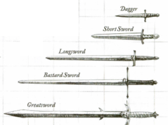 inky-duchess - Fantasy Armoury - SwordsI love swords. Love them. Swords are to fantasy as walls to a...