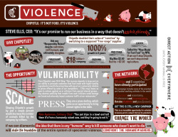 be-their-sound:  Direct Action Everywhere Chipotle is one of the biggest and fastest-growing animal killers in the world. And this growth is fueled by fraudulent “humane washing”  — transforming the horrific violence of slaughter into seeming acts