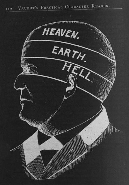 Sex chaosophia218:  L.A. Vaught - Phrenology pictures